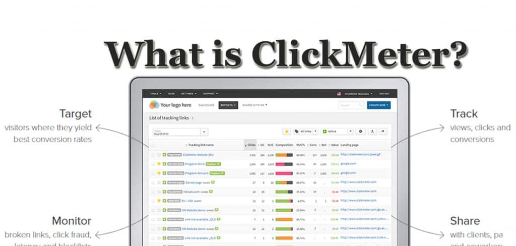 clickmeter-review-what-is-clickmeter