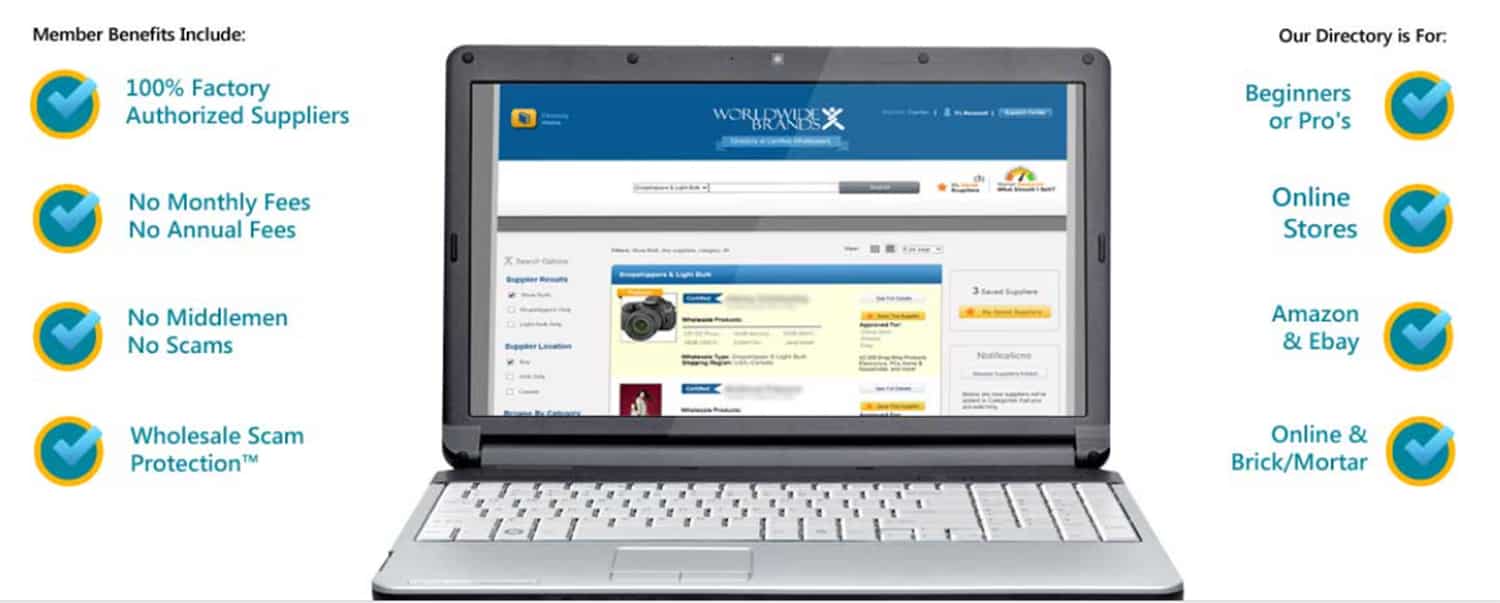 Worldwide Brands Review Discover All You Need to Know About Worldwide